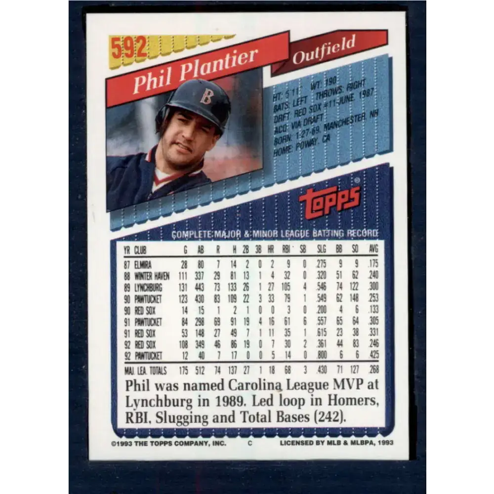 1993 Topps #592 Phil Plantier NM-MT Boston Red Sox Baseball Card - Baseball Card Single