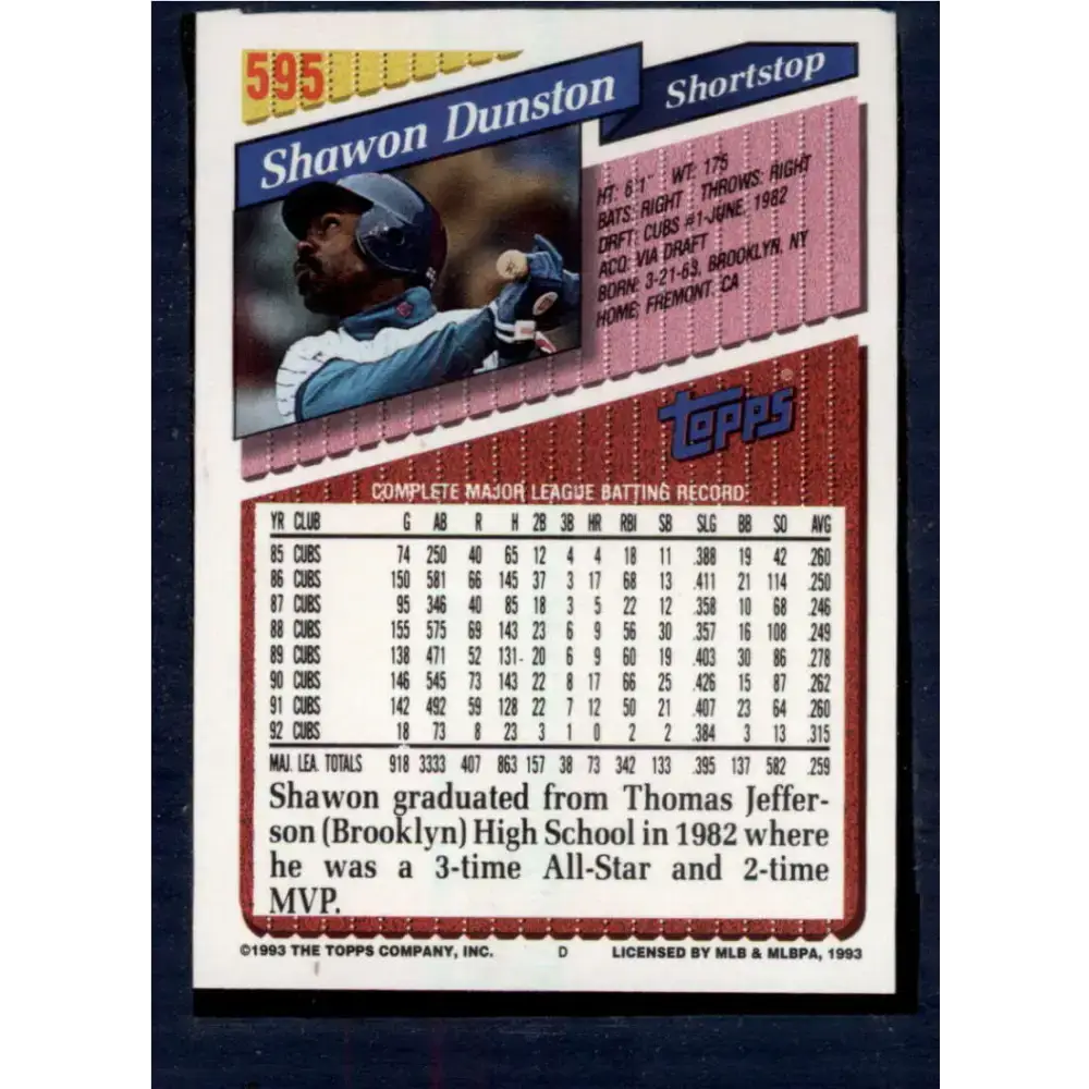 1993 Topps #595 Shawon Dunston NM-MT Chicago Cubs Baseball Card - Baseball Card Single