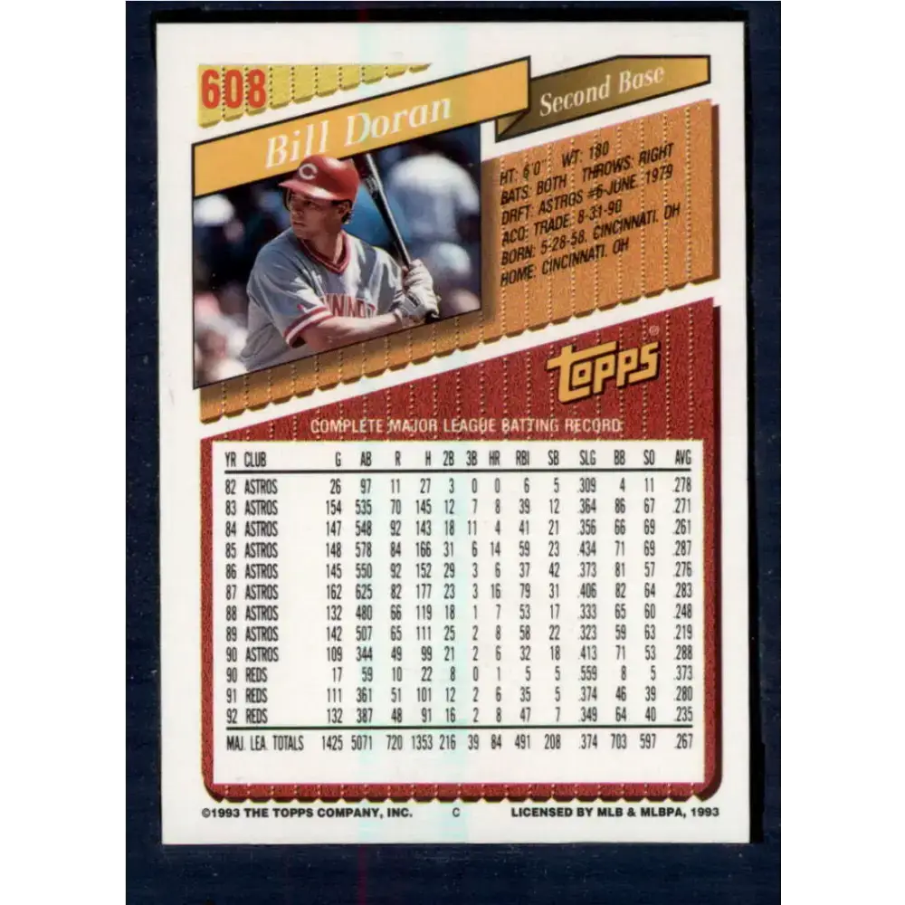 1993 Topps #608 Bill Doran NM-MT Cincinnati Reds Baseball Card - Baseball Card Single