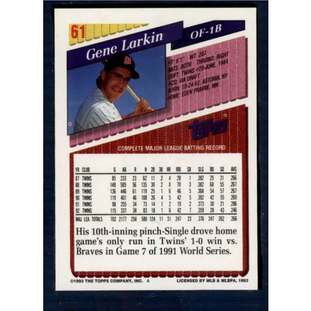 1993 Topps #61 Gene Larkin NM-MT Minnesota Twins Baseball Card - Baseball Card Single
