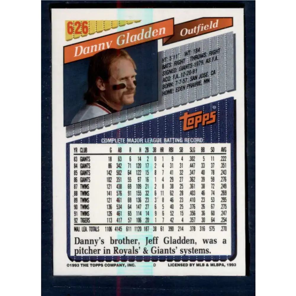 1993 Topps #626 Dan Gladden NM-MT Detroit Tigers Baseball Card - Baseball Card Single