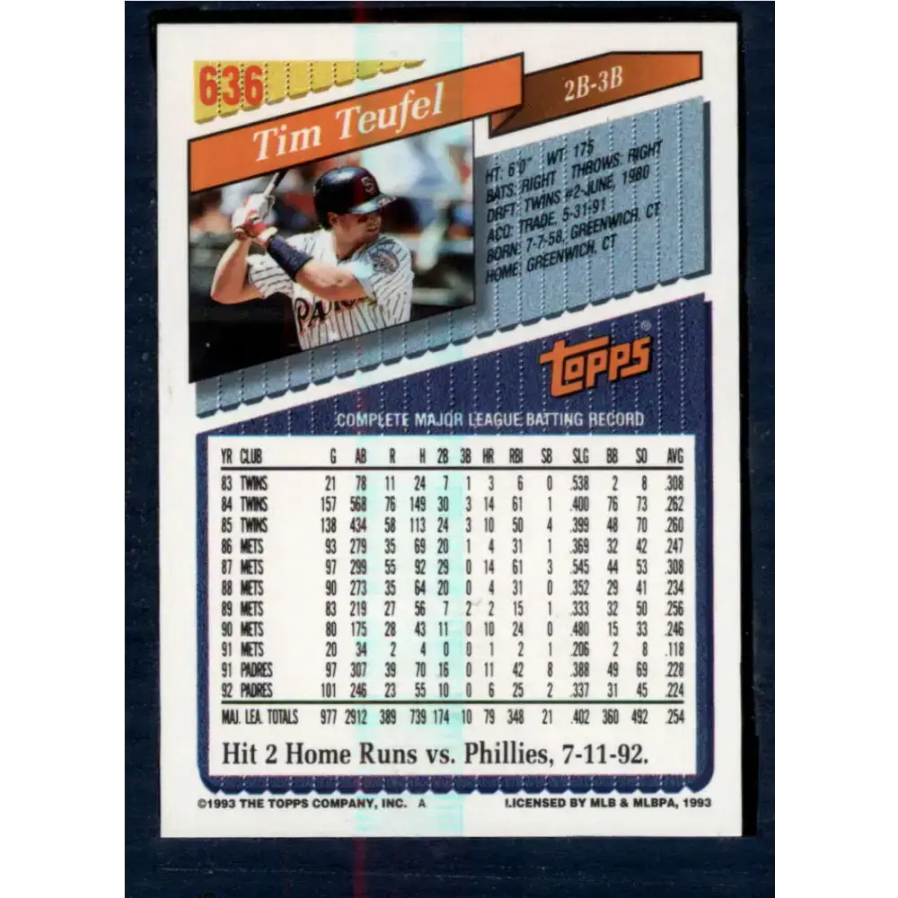 1993 Topps #636 Tim Teufel NM-MT San Diego Padres Baseball Card - Baseball Card Single