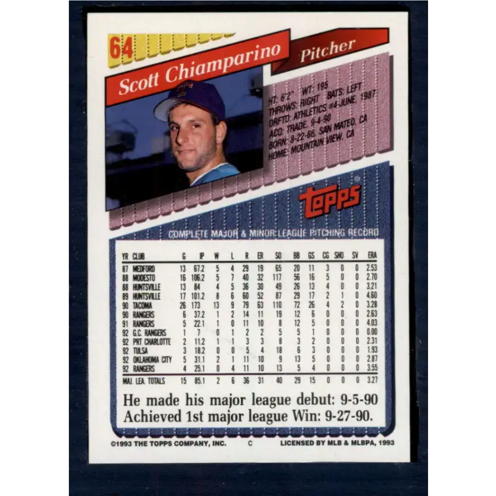 1993 Topps #64 Scott Chiamparino NM-MT Texas Rangers Baseball Card