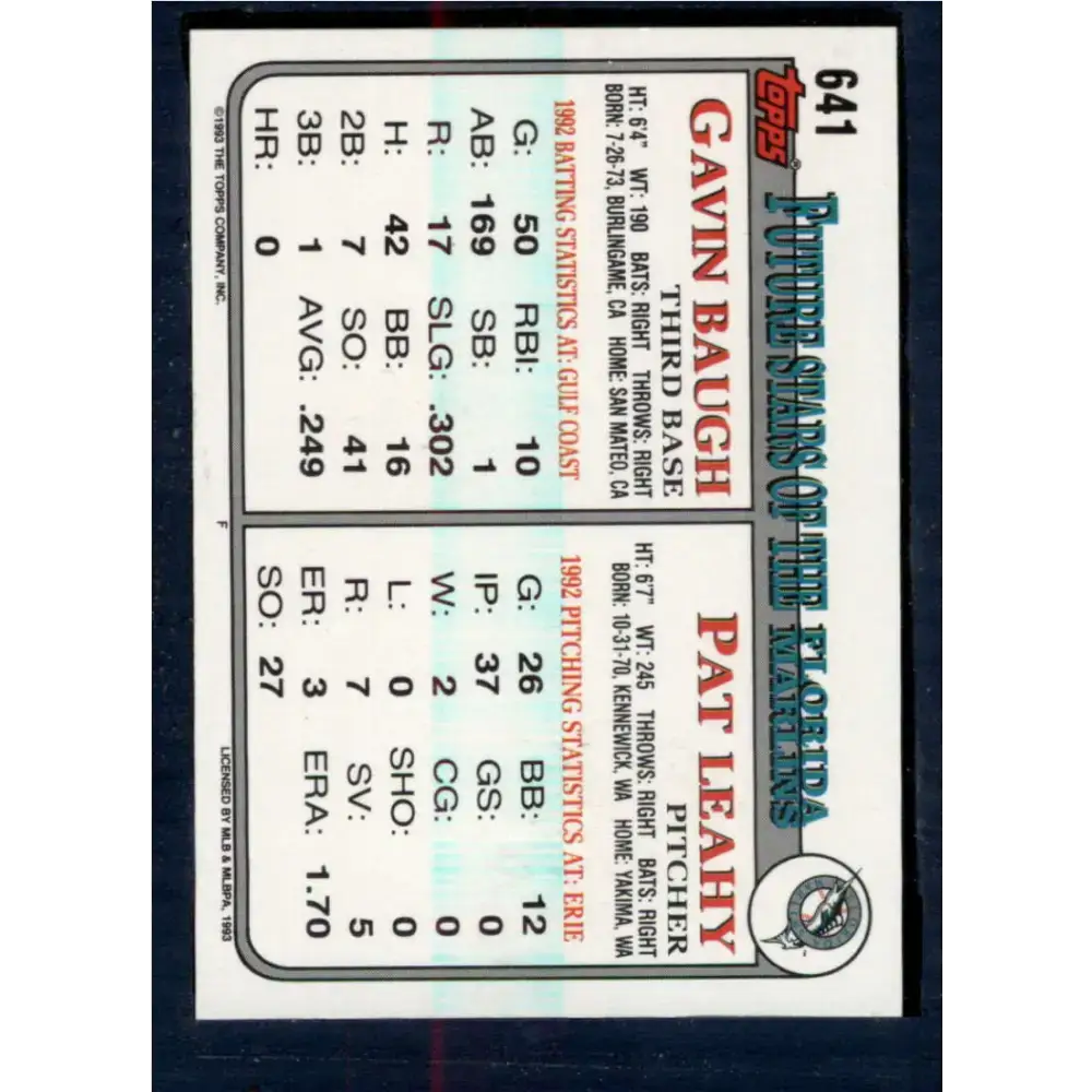 1993 Topps #641 Pat Leahy/Gavin Baugh NM-MT RC Rookie Florida Marlins Baseball Card - Baseball Card Single
