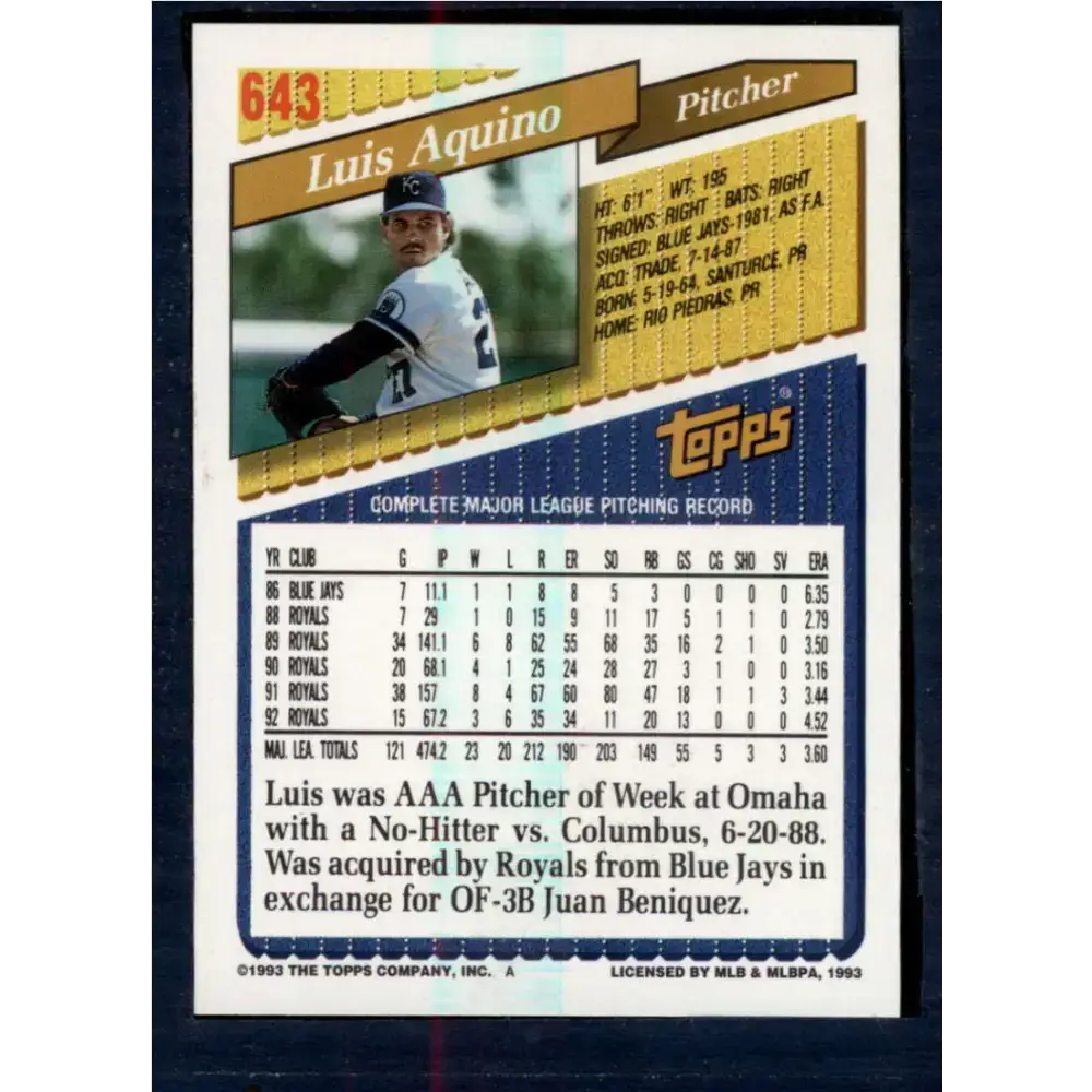 1993 Topps #643 Luis Aquino NM-MT Kansas City Royals Baseball Card - Baseball Card Single