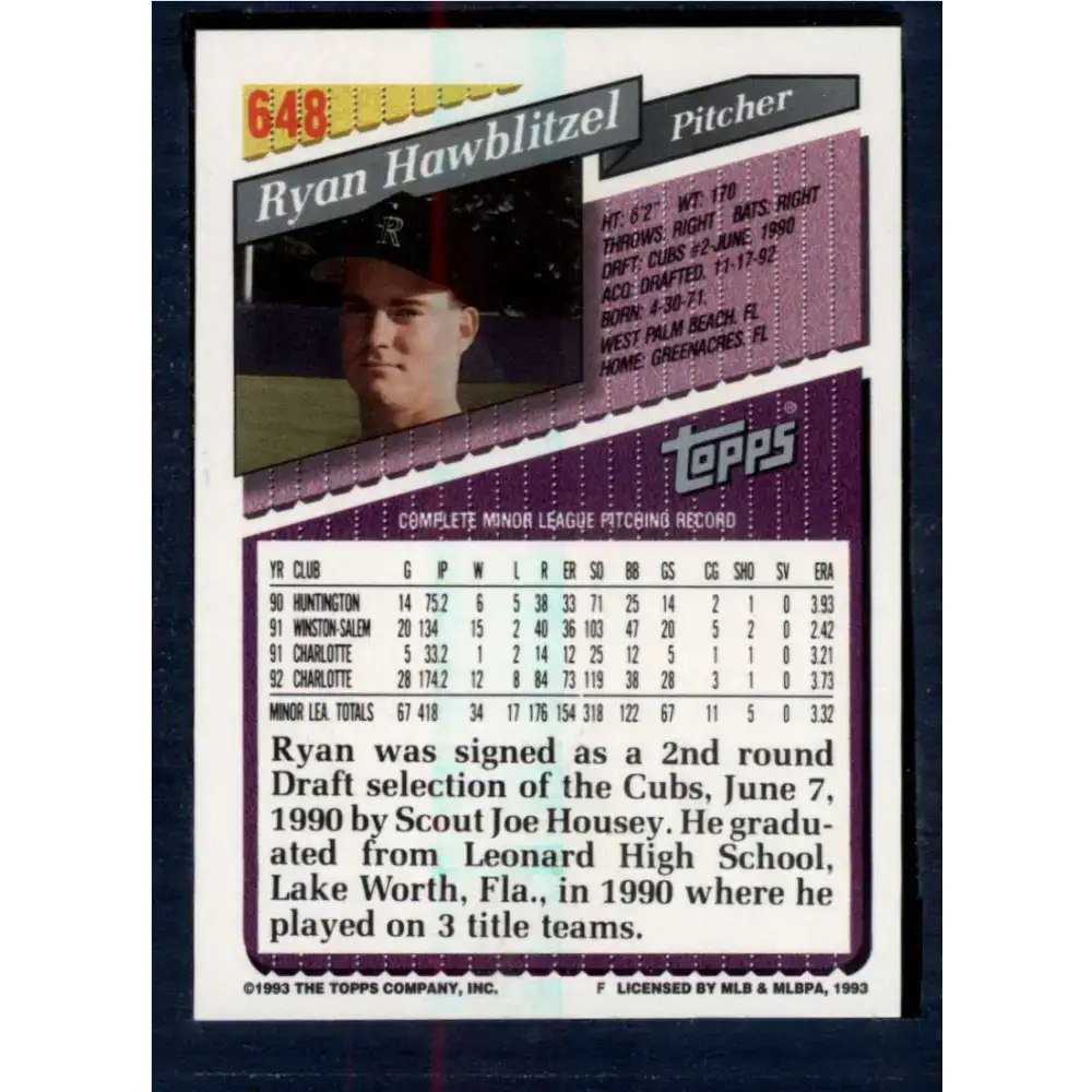 1993 Topps #648 Ryan Hawblitzel NM-MT Colorado Rockies Baseball Card