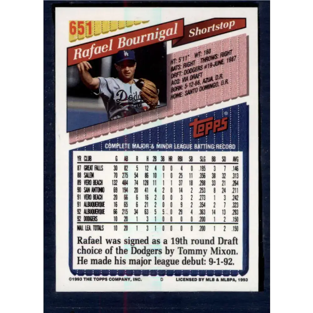 1993 Topps #651 Rafael Bournigal NM-MT RC Rookie Los Angeles Dodgers Baseball Card - Baseball Card Single