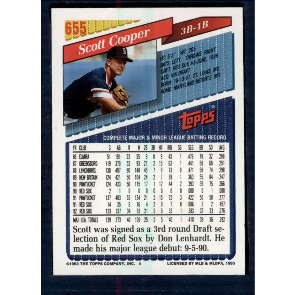1993 Topps #655 Scott Cooper NM-MT Boston Red Sox Baseball Card - Baseball Card Single