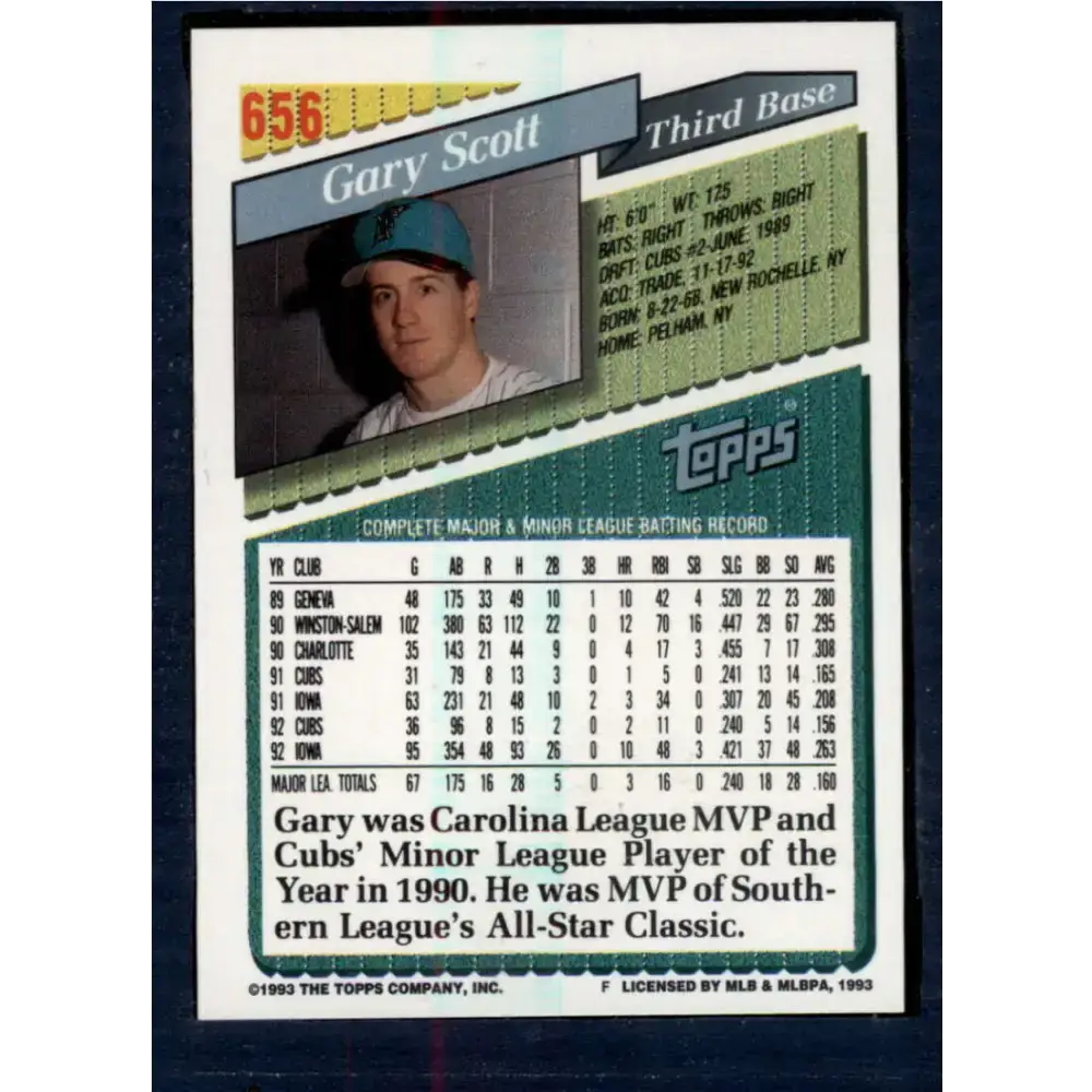 1993 Topps #656 Gary Scott NM-MT Florida Marlins Baseball Card - Baseball Card Single
