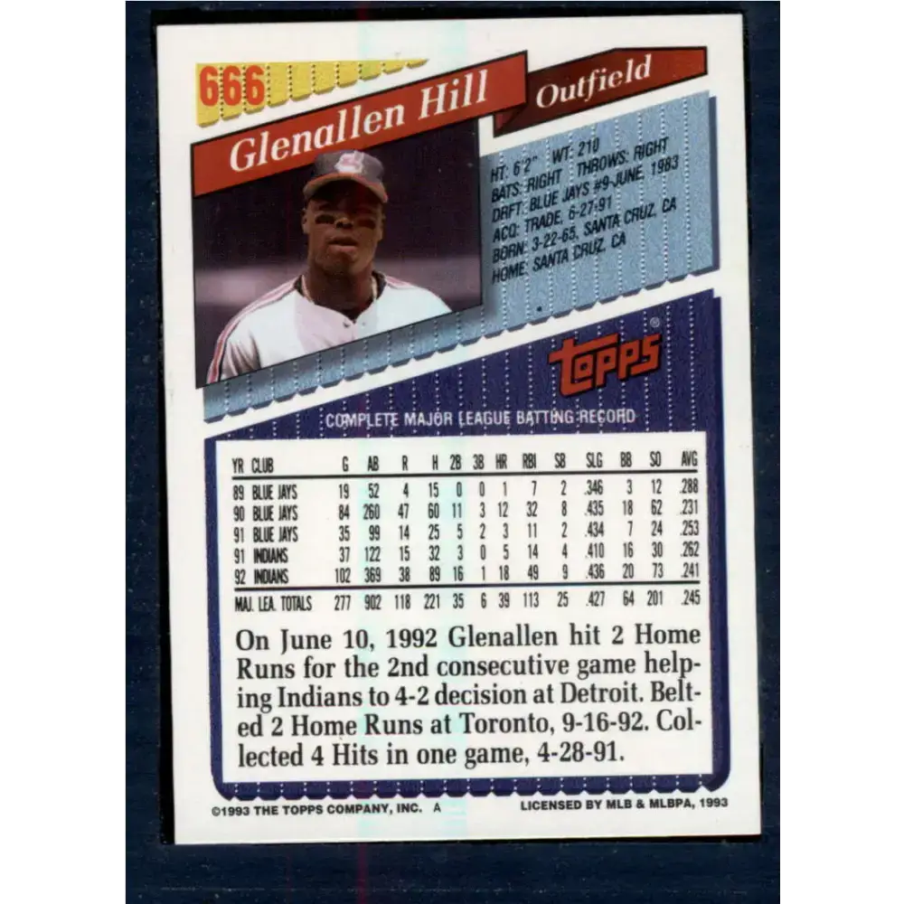 1993 Topps #666 Glenallen Hill NM-MT Cleveland Indians Baseball Card - Baseball Card Single