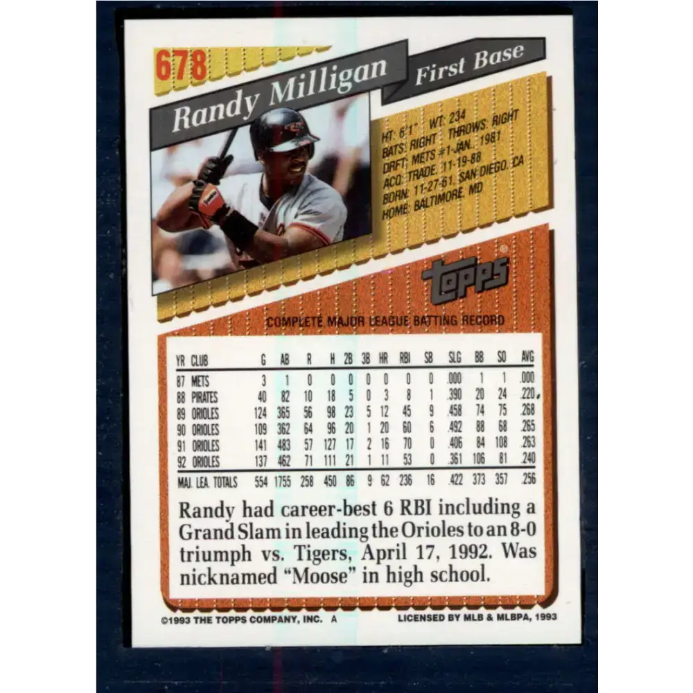 1993 Topps #678 Randy Milligan NM-MT Baltimore Orioles Baseball Card - Baseball Card Single