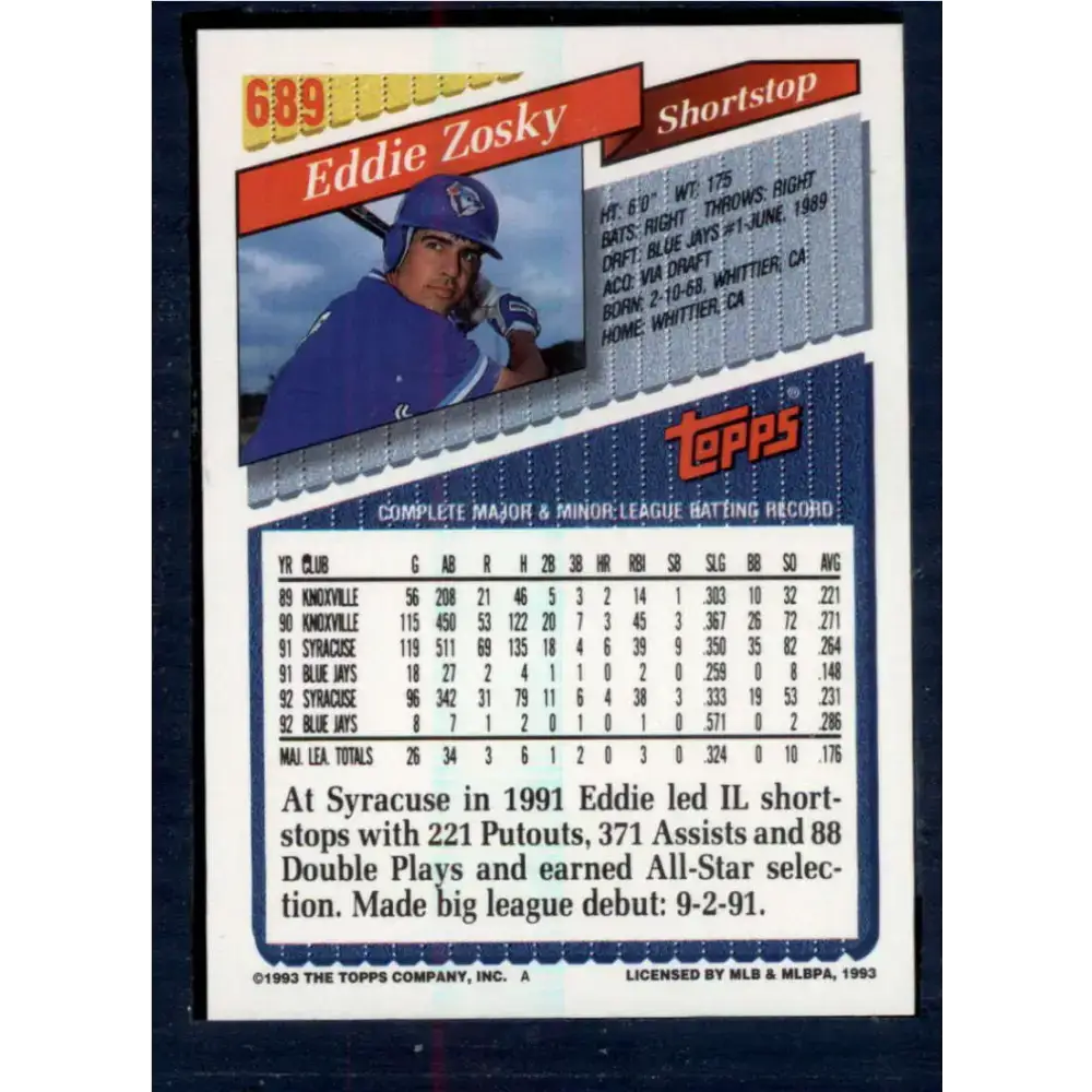 1993 Topps #689 Eddie Zosky NM-MT Toronto Blue Jays Baseball Card - Baseball Card Single