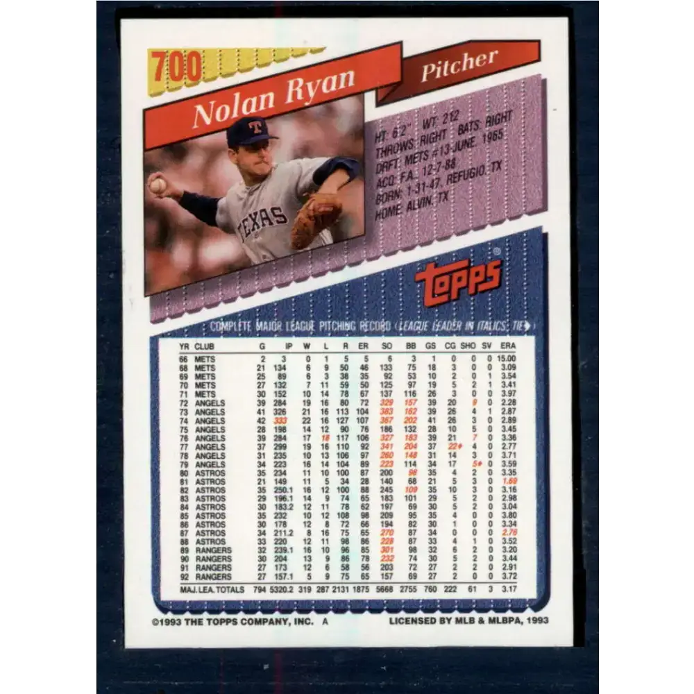 1993 Topps #700 Nolan Ryan NM-MT Texas Rangers Baseball Card