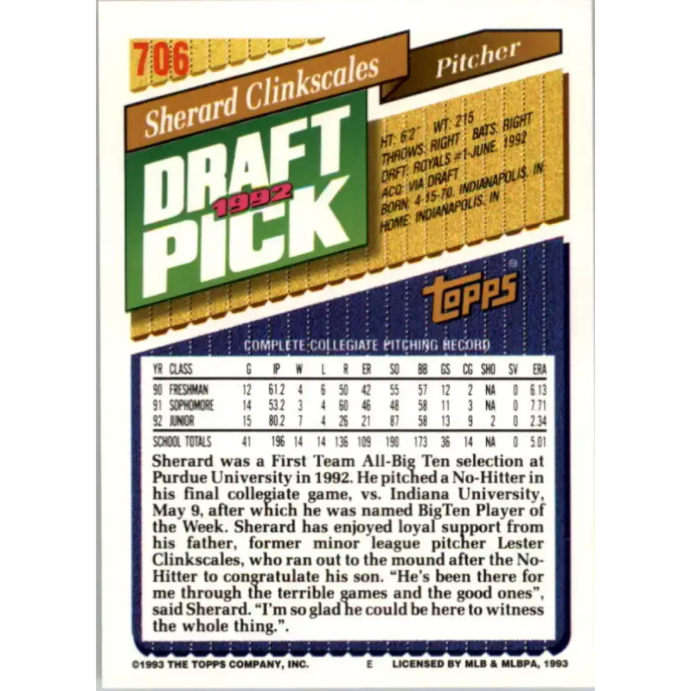 1993 Topps #706 Sherard Clinkscales NM-MT RC Rookie Kansas City Royals Baseball Card - Baseball Card Single