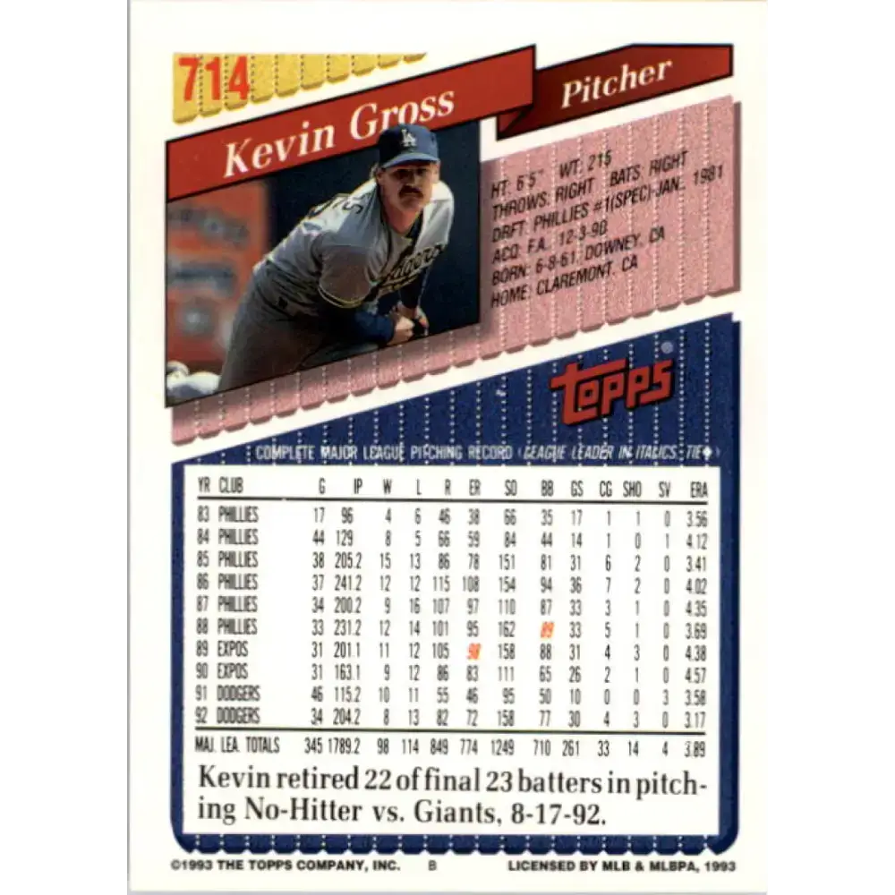 1993 Topps #714 Kevin Gross NM-MT Los Angeles Dodgers Baseball Card - Baseball Card Single