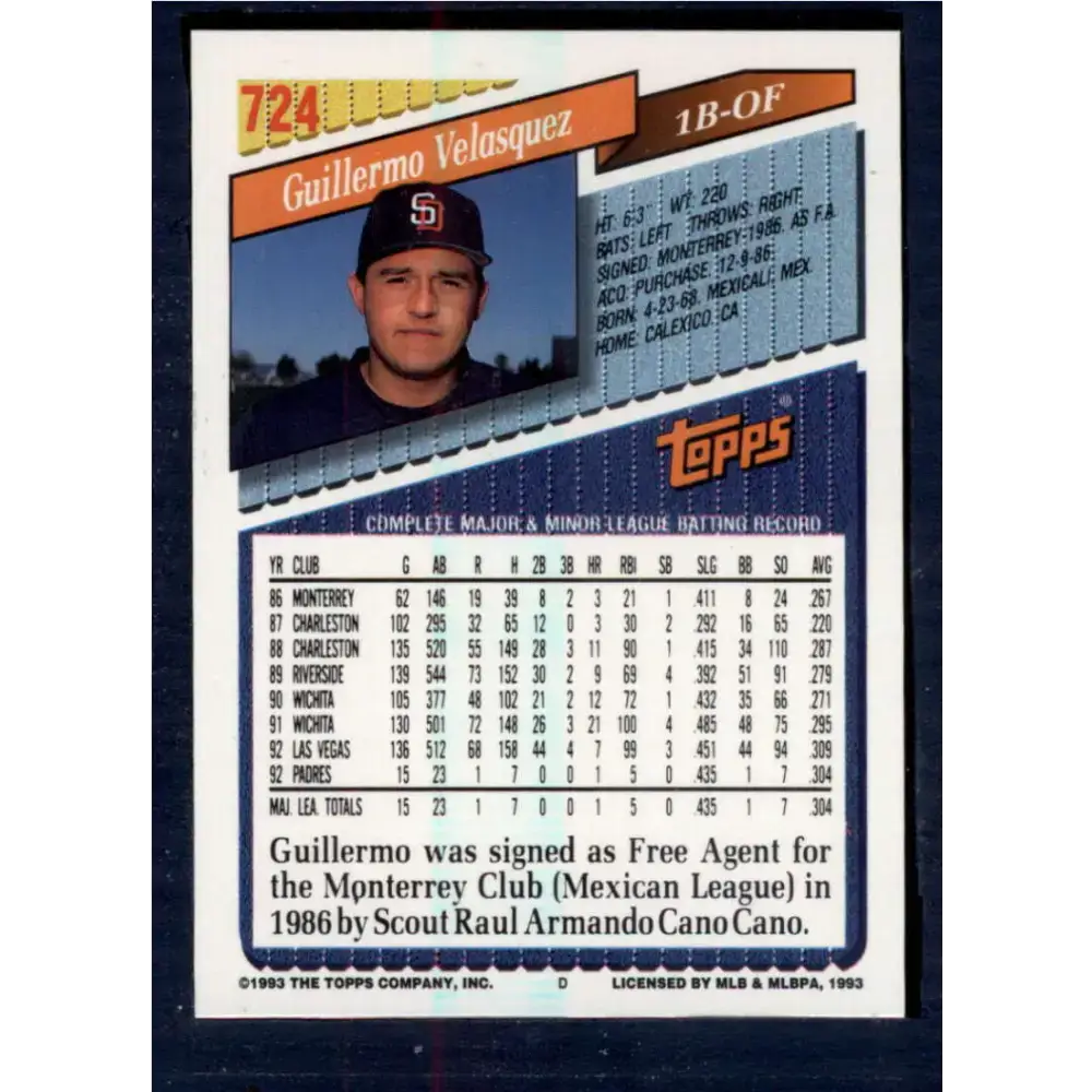 1993 Topps #724 Guillermo Velasquez NM-MT San Diego Padres Baseball Card - Baseball Card Single