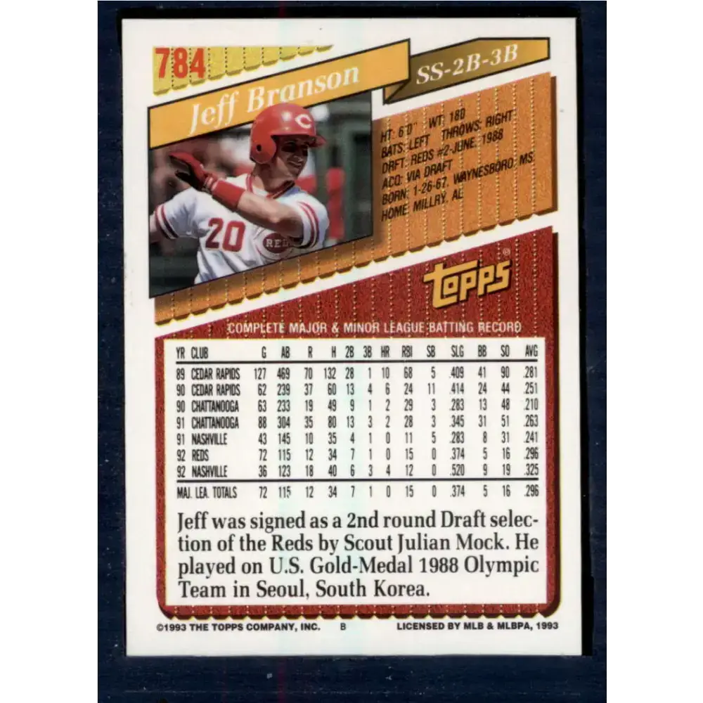 1993 Topps #784 Jeff Branson NM-MT Cincinnati Reds Baseball Card - Baseball Card Single