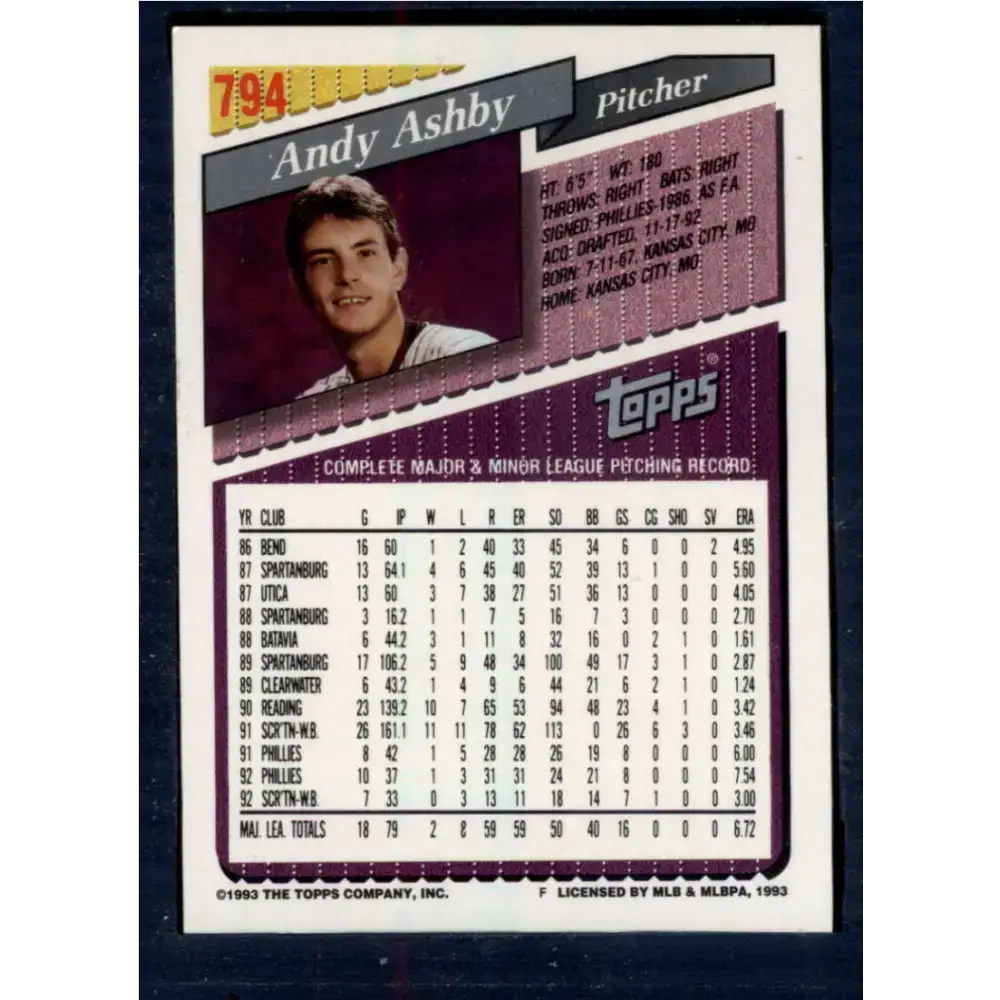 1993 Topps #794 Andy Ashby NM-MT Colorado Rockies Baseball Card - Baseball Card Single