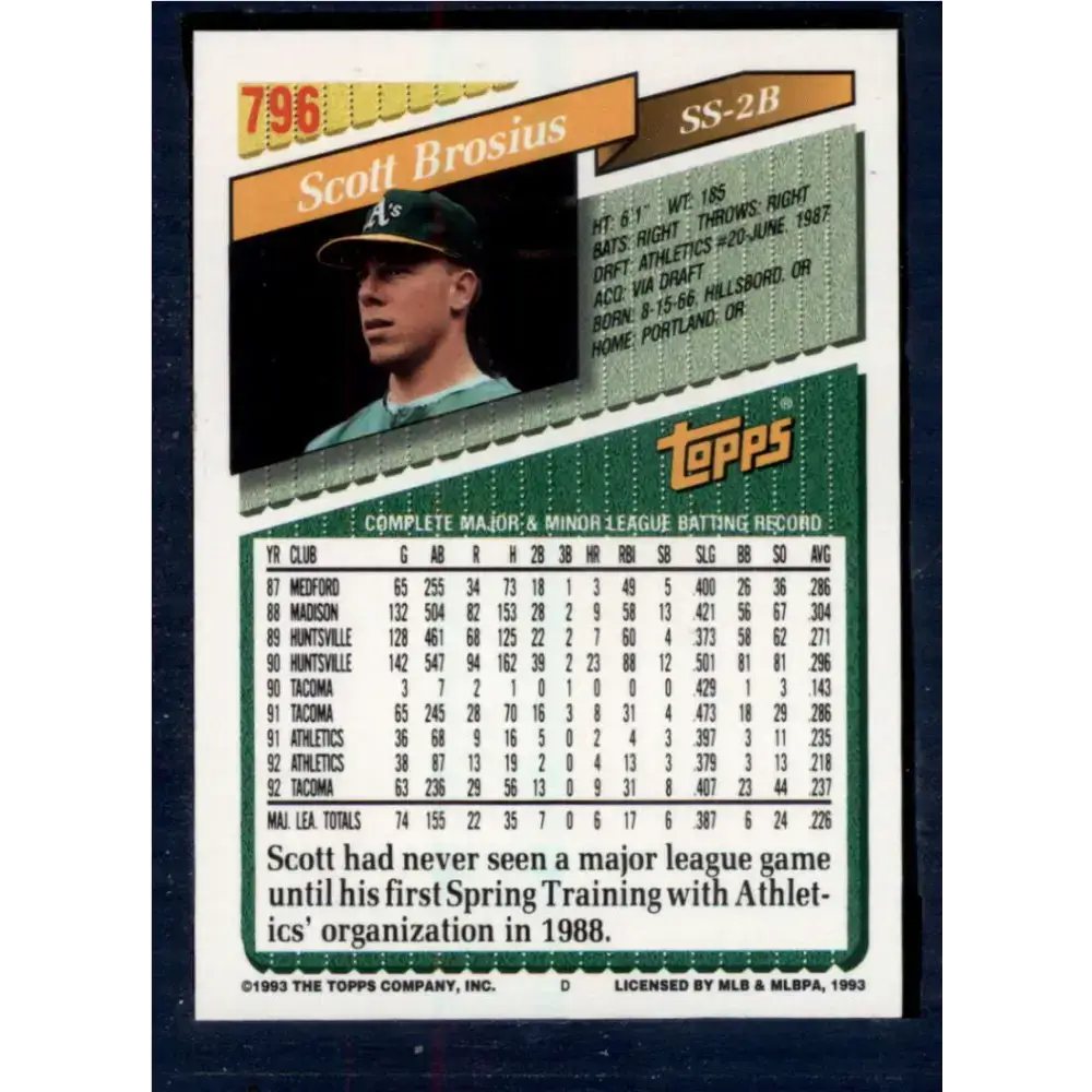 1993 Topps #796 Scott Brosius NM-MT Oakland Athletics Baseball Card - Baseball Card Single