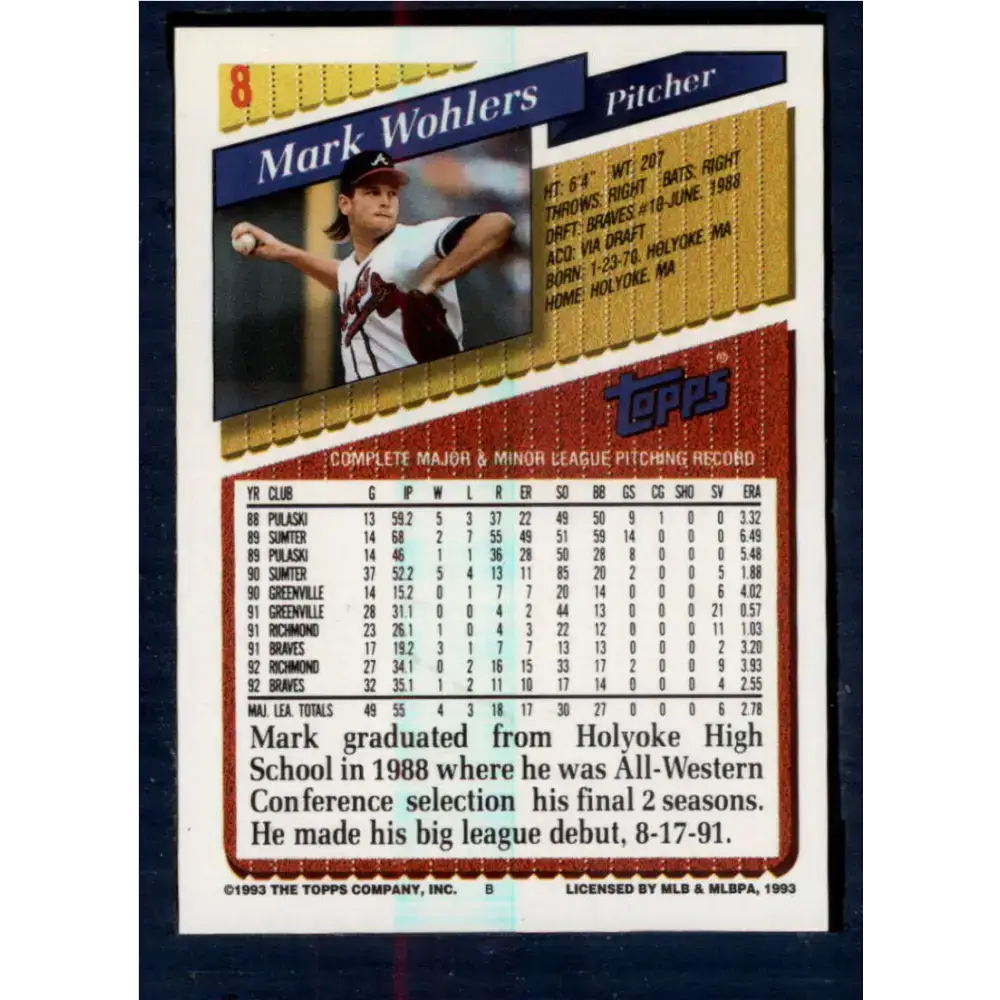 1993 Topps #8 Mark Wohlers NM-MT Atlanta Braves Baseball Card