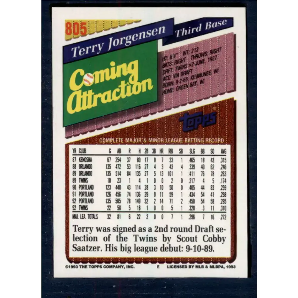 1993 Topps #805 Terry Jorgensen NM-MT Minnesota Twins Baseball Card - Baseball Card Single