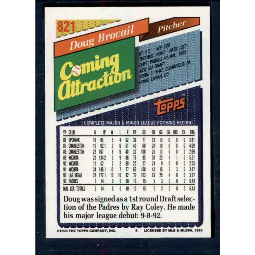 1993 Topps #821 Doug Brocail NM-MT San Diego Padres Baseball Card - Baseball Card Single