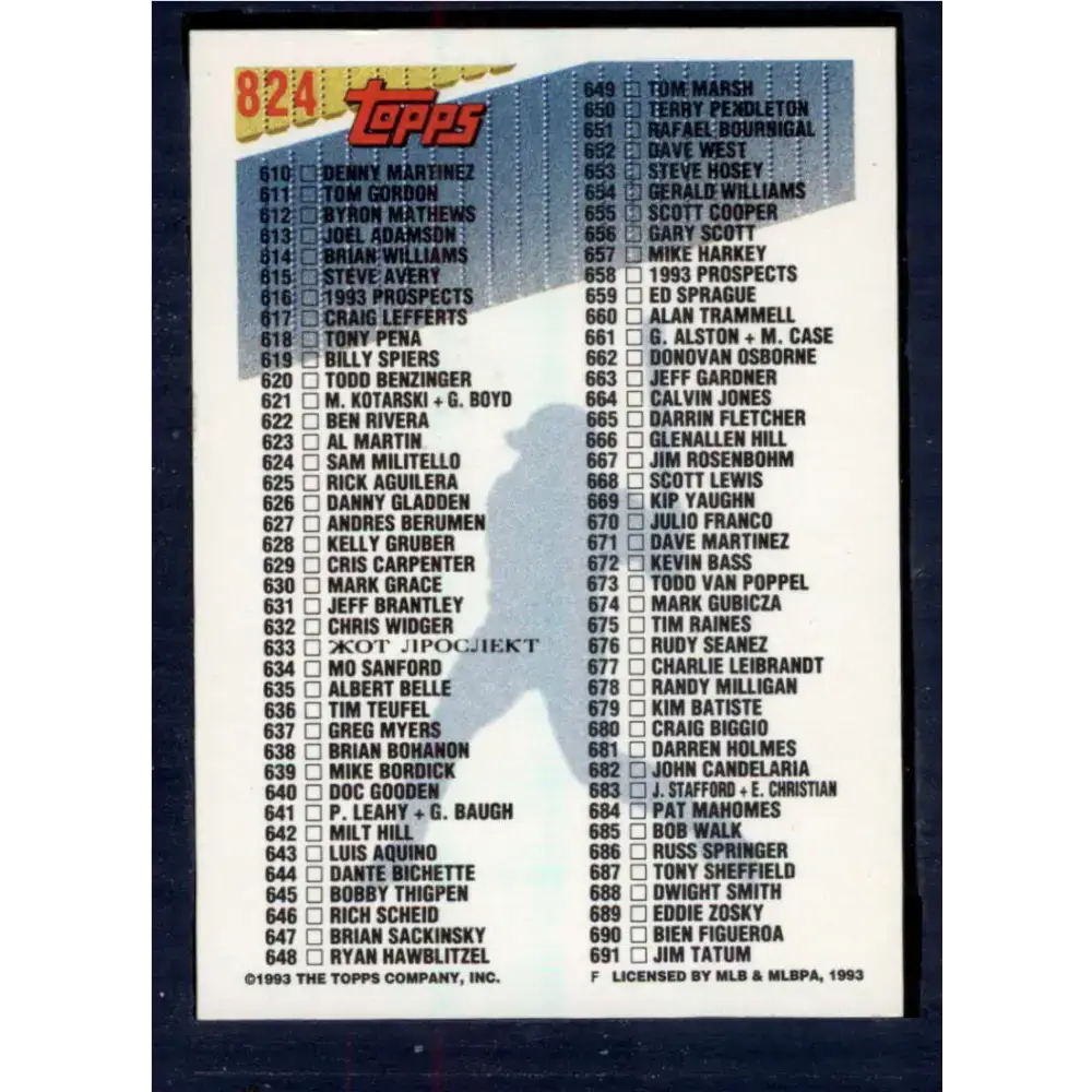 1993 Topps #824 Checklist 541-691 NM-MT Checklist Baseball Card - Baseball Card Single