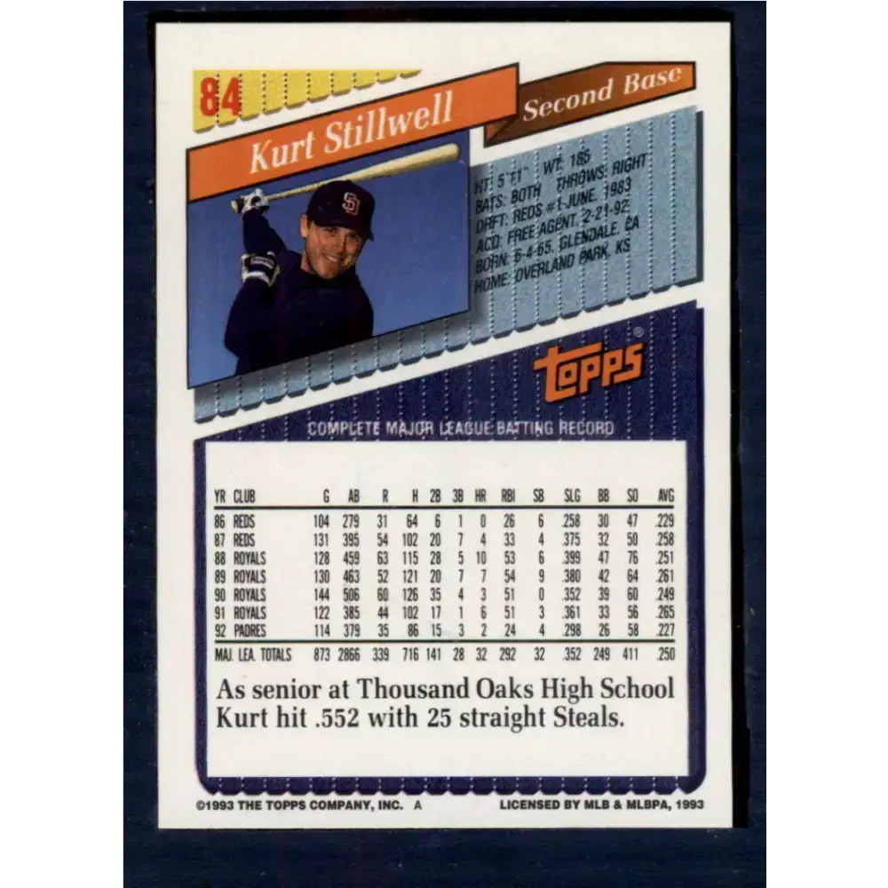1993 Topps #84 Kurt Stillwell NM-MT San Diego Padres Baseball Card - Baseball Card Single