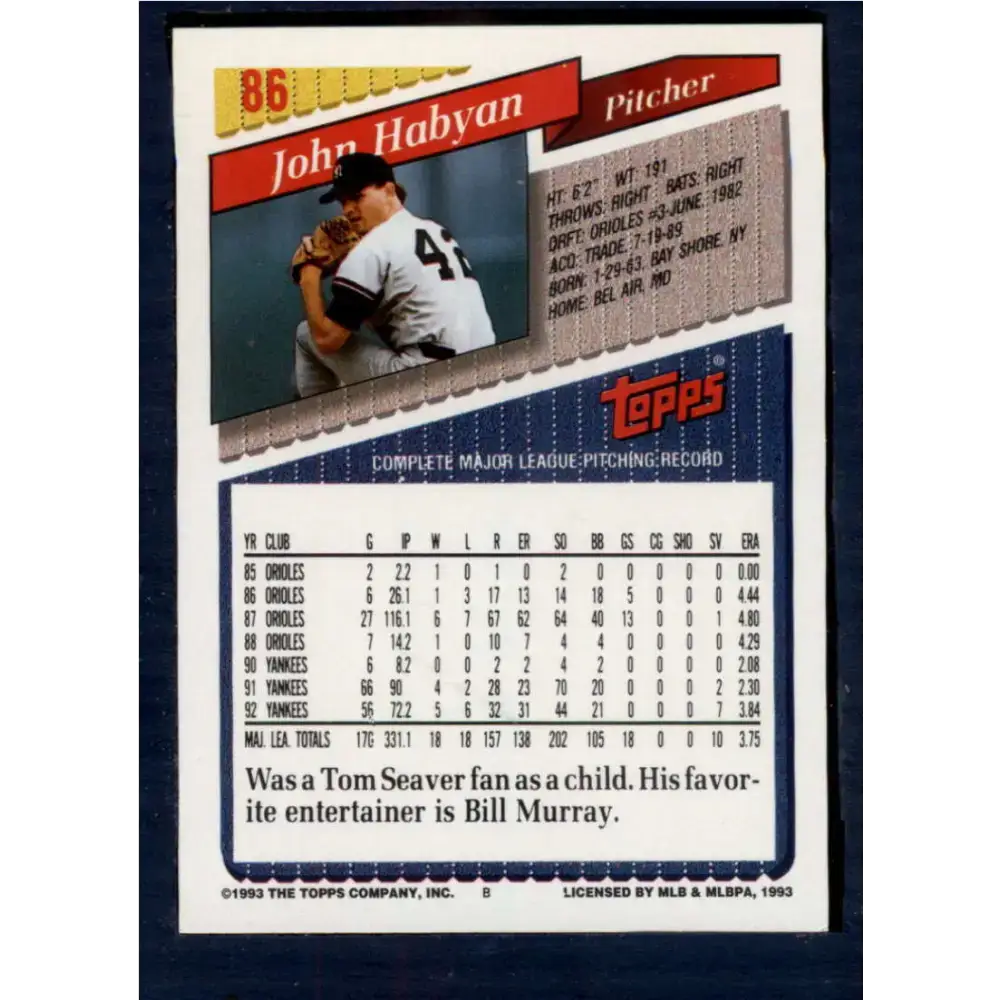 1993 Topps #86 John Habyan NM-MT New York Yankees Baseball Card - Baseball Card Single