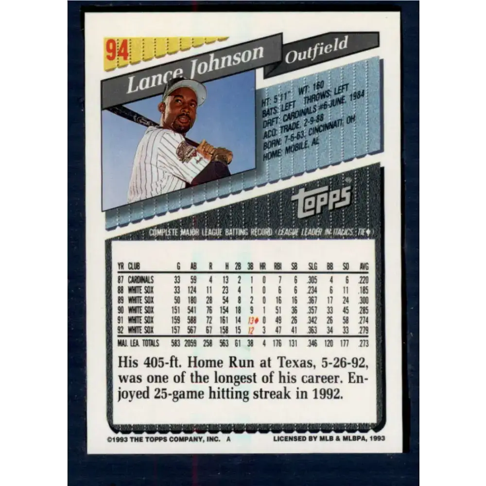 1993 Topps #94 Lance Johnson NM-MT Chicago White Sox Baseball Card - Baseball Card Single
