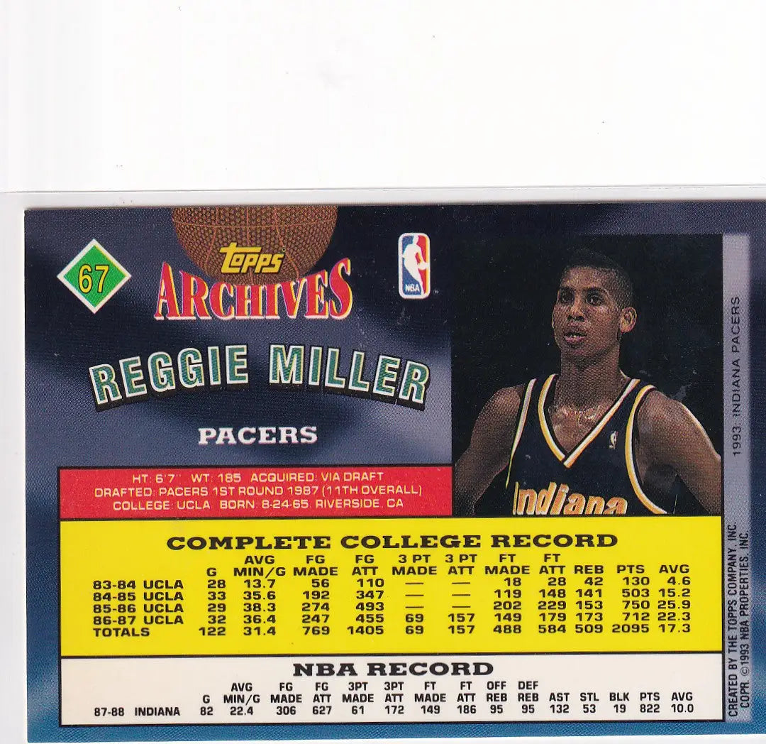 1993 TOPPS ARCHIVES #67 REGGIE MILLER- INDIANA PACERS - Basketball Card Single