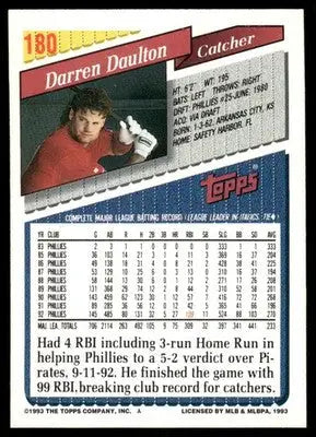 1993 Topps Darren Daulton #180 Baseball - Baseball Card Single