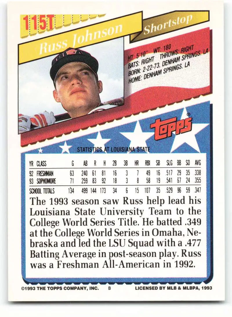 1993 Topps Traded #115T Russ Johnson NM-MT RC Rookie Team USA Baseball Card - Baseball Card Single