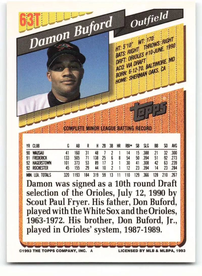 1993 Topps Traded #63T Damon Buford NM-MT Baltimore Orioles Baseball Card - Baseball Card Single