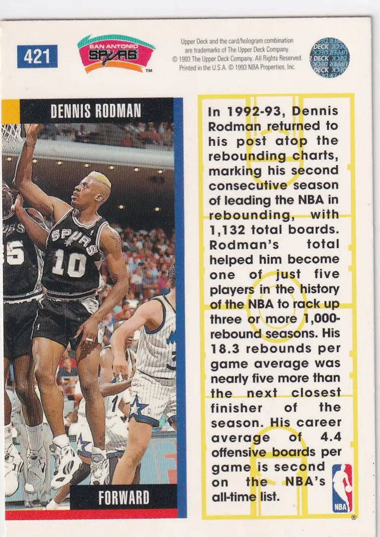 1993 UPPER DECK #421 DENNIS RODMAN EXECUTIVE BOARD- SAN ANTONIO SPURS - Basketball Card Single