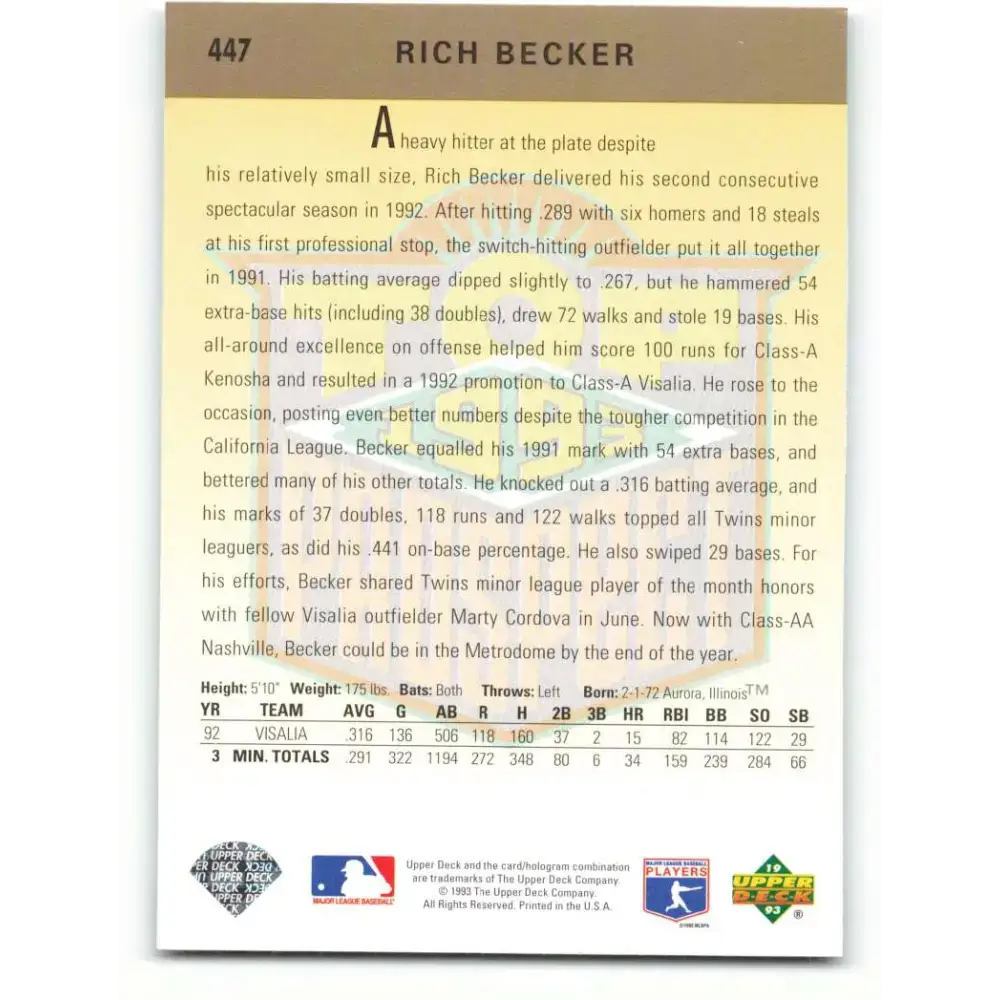 1993 Upper Deck #447 Rich Becker VG Minnesota Twins Baseball Card - Baseball Card Single