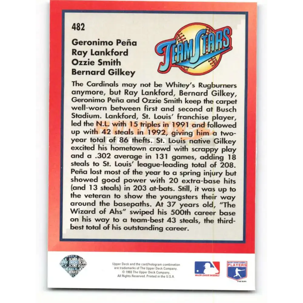 1993 Upper Deck #482 Geronimo Pena/Ray Lankford/Ozzie Smith/Bernard Gilkey VG St. Louis Cardinals Baseball Card