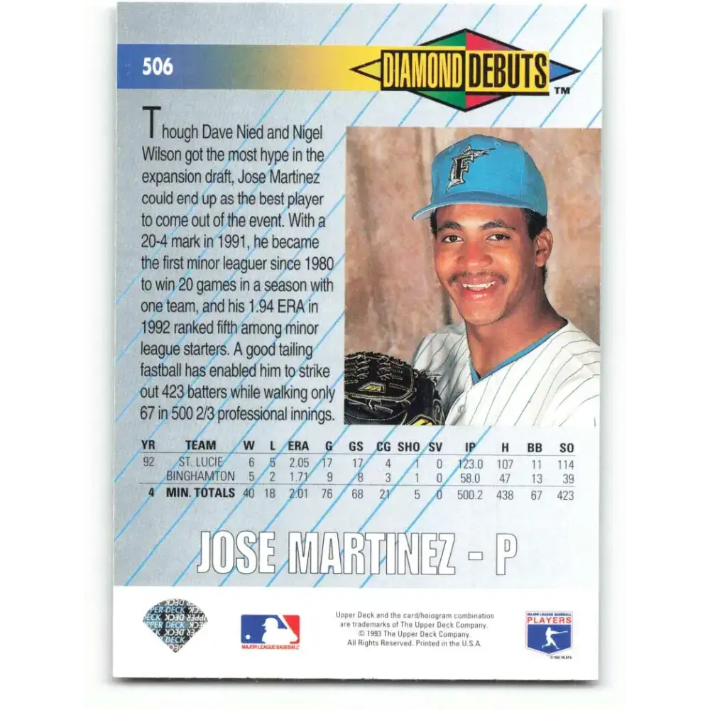 1993 Upper Deck #506 Jose Martinez VG RC Rookie Florida Marlins Baseball Card - Baseball Card Single