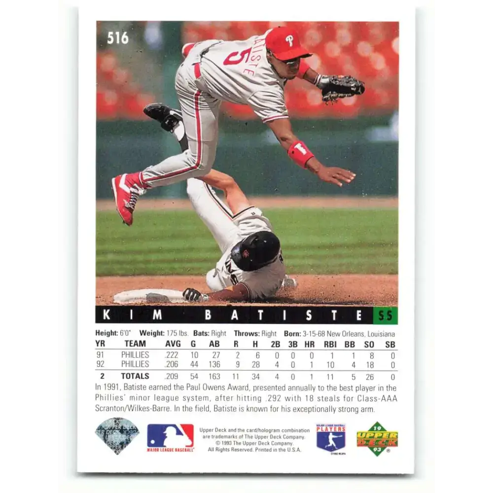 1993 Upper Deck #516 Kim Batiste VG Philadelphia Phillies Baseball Card - Baseball Card Single