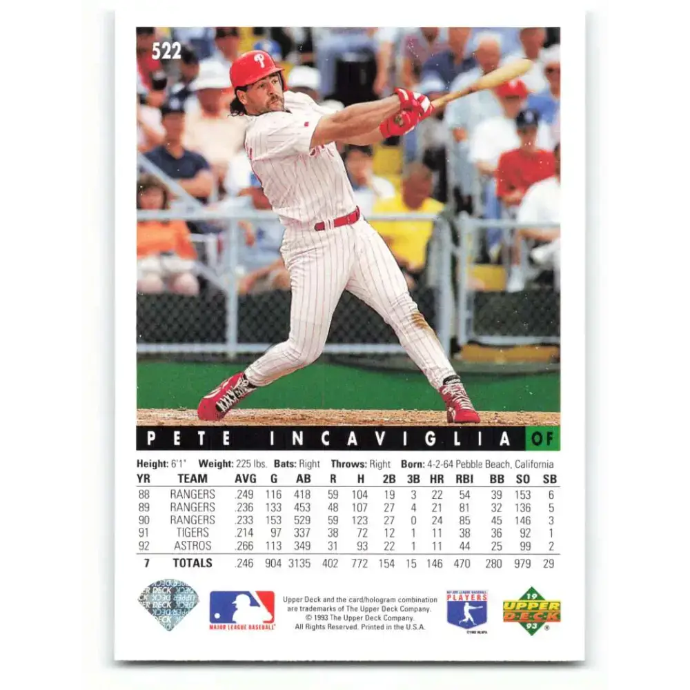 1993 Upper Deck #522 Pete Incaviglia VG Philadelphia Phillies Baseball Card - Baseball Card Single