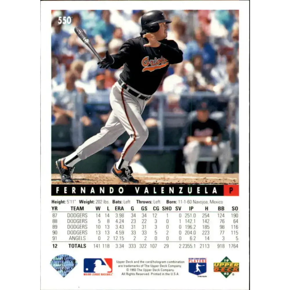 1993 Upper Deck #550 Fernando Valenzuela VG Baltimore Orioles Baseball Card - Baseball Card Single
