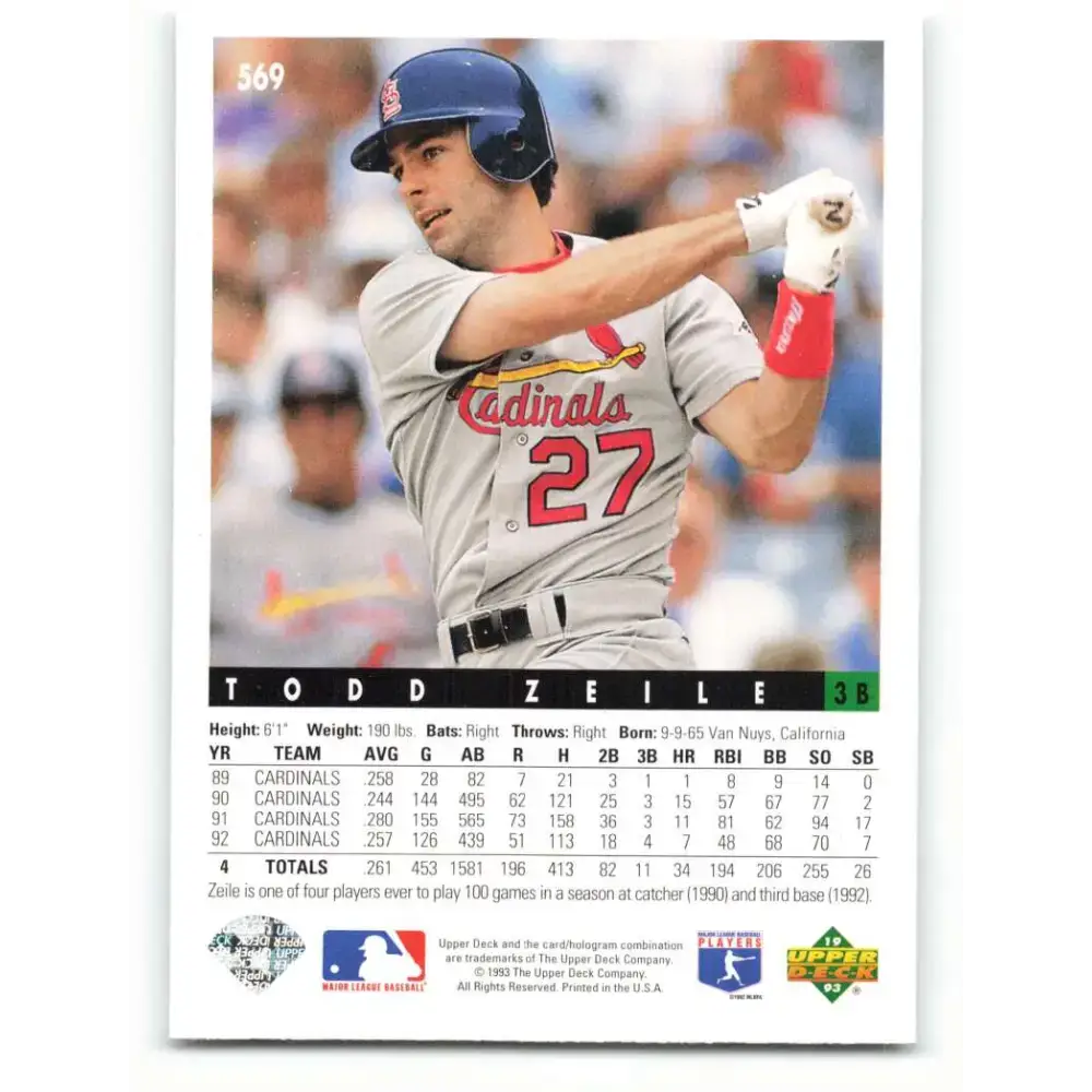 1993 Upper Deck #569 Todd Zeile VG St. Louis Cardinals Baseball Card - Baseball Card Single