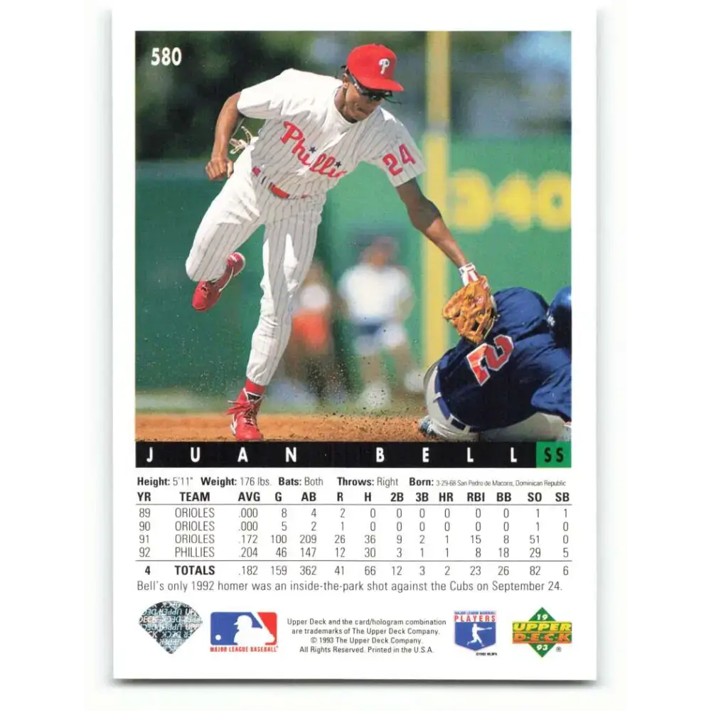 1993 Upper Deck #580 Juan Bell VG Philadelphia Phillies Baseball Card - Baseball Card Single