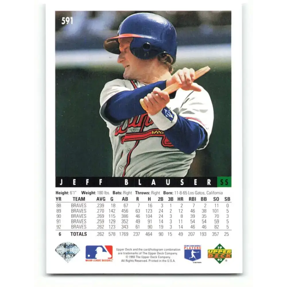 1993 Upper Deck #591 Jeff Blauser VG Atlanta Braves Baseball Card - Baseball Card Single