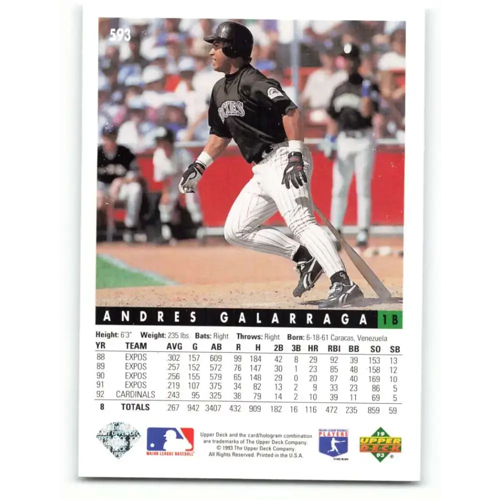 1993 Upper Deck #593 Andres Galarraga VG Colorado Rockies Baseball Card - Baseball Card Single