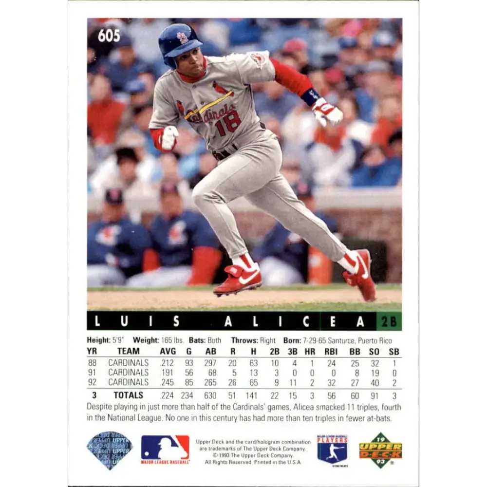 1993 Upper Deck #605 Luis Alicea VG St. Louis Cardinals Baseball Card - Baseball Card Single