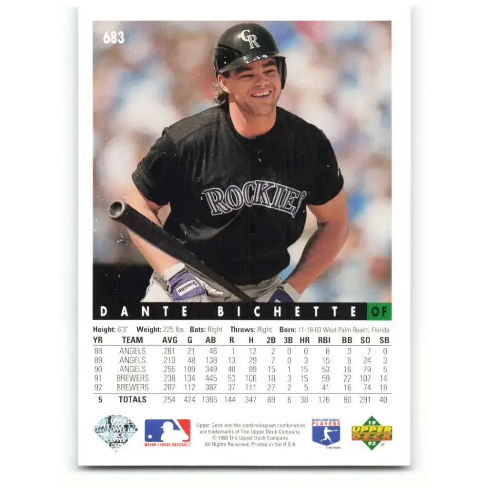 1993 Upper Deck #683 Dante Bichette VG Colorado Rockies Baseball Card - Baseball Card Single