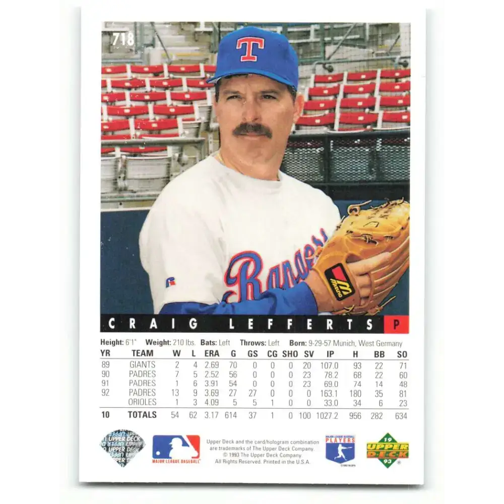 1993 Upper Deck #718 Craig Lefferts VG Texas Rangers Baseball Card - Baseball Card Single