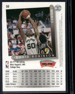 1993 Upper Deck David Robinson #50 Basketball - Basketball Card Single