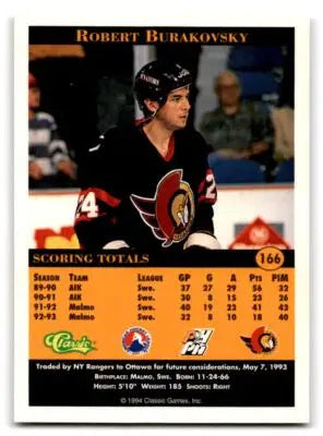 1994 Classic Pro Hockey Prospects #166 Robert Burakovsky - Hockey Card Single